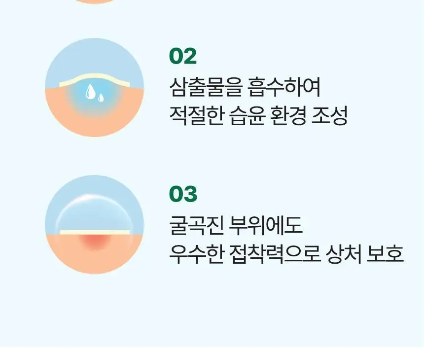 [의료기기] 듀오덤 밴드 혼합형 9매 상세페이지 20